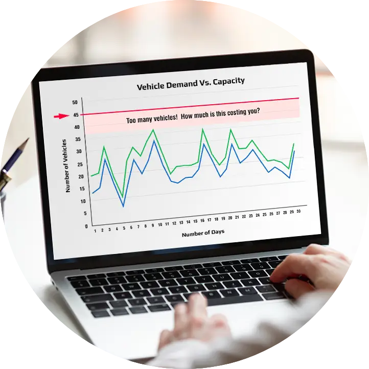 Fleet Vehicle Utilization Reporting Agile Fleet